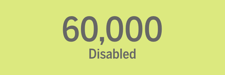 60,000 Disabled